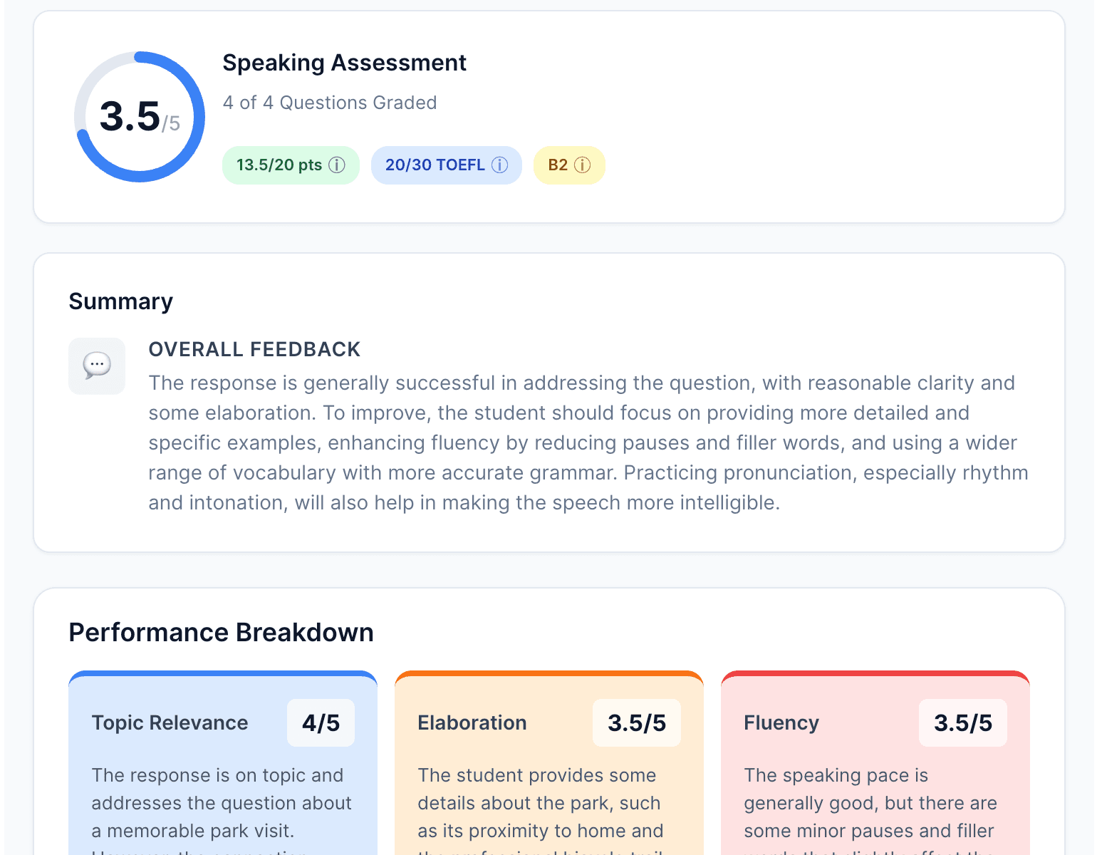 Speaking Score Report