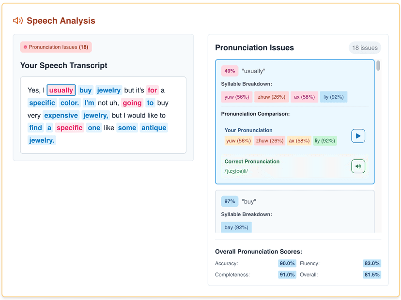 Speech Analysis Interface