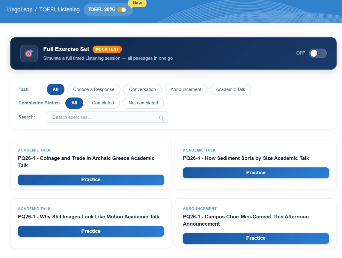 LingoLeap TOEFL Listening practice page showing the PQ26 Academic Talk and Announcement task list with a Full Exercise Set mock-test banner, Task and Completion Status filters, and Practice buttons on each card
