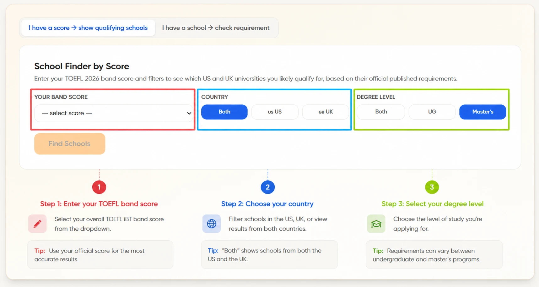 School Finder by Score: Step 1 enter your TOEFL band score in the dropdown, Step 2 choose Both / US / UK as the country filter, Step 3 select Both / Undergraduate / Master's as the degree level, then click Find Schools to see qualifying universities