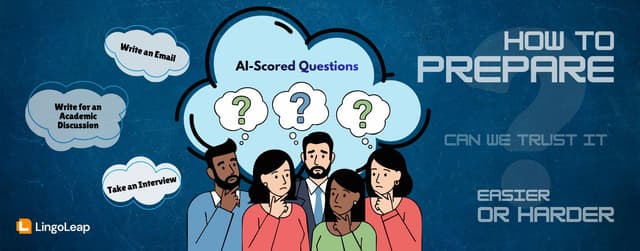 An image showing questions and doubts regarding AI-scoring in TOEFL 2026