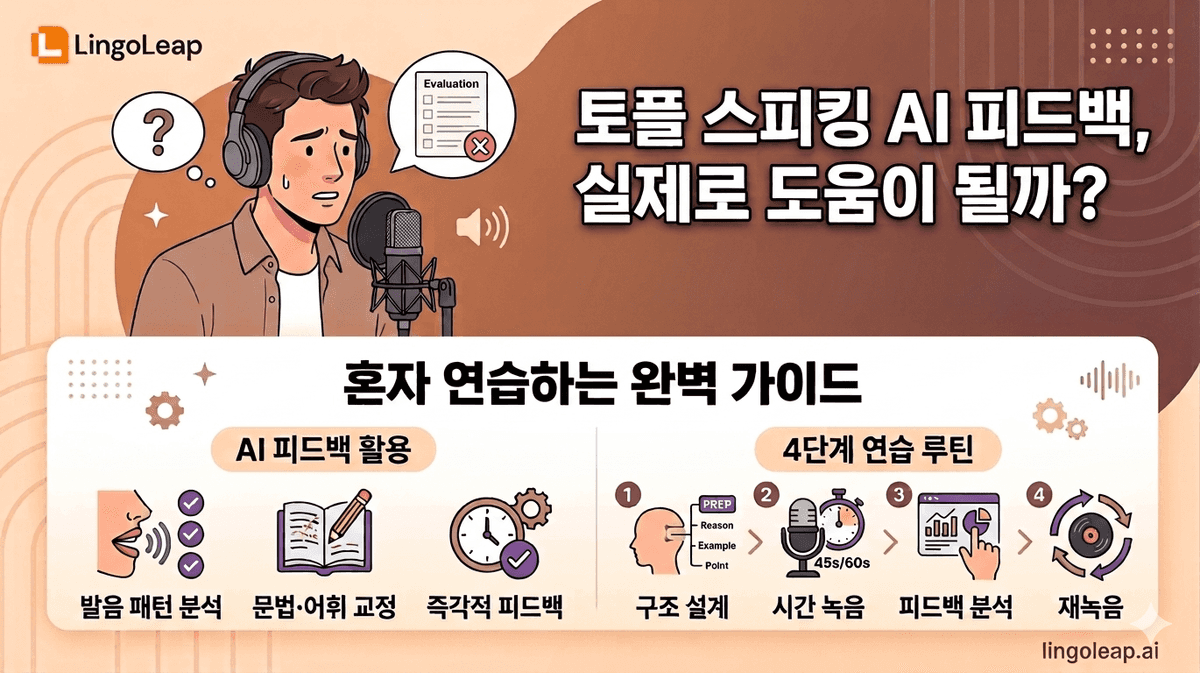 토플 스피킹 AI 피드백, 실제로 도움이 될까? 혼자 연습하는 완벽 가이드
