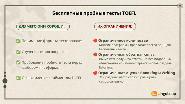 Инфографика, сравнивающая преимущества и ограничения бесплатных пробных тестов TOEFL, включая знакомство с форматом экзамена, практику типов вопросов, ограниченное количество тестов и ограниченную обратную связь.